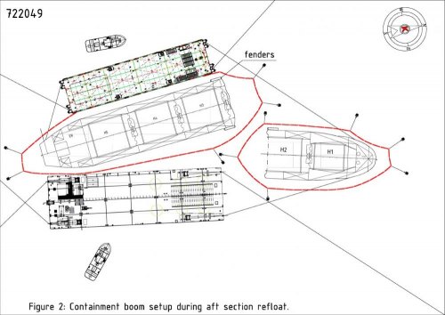 Boom layout for aft refloat